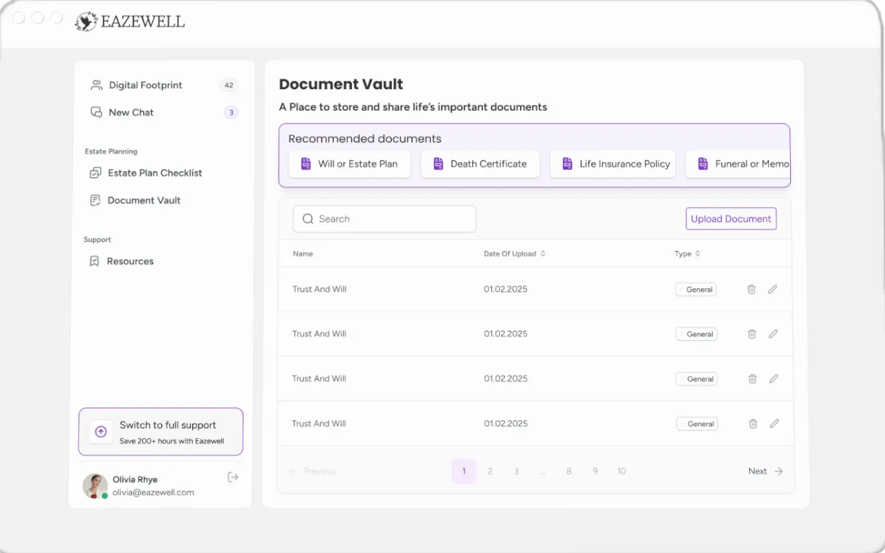 Streamlined Communication